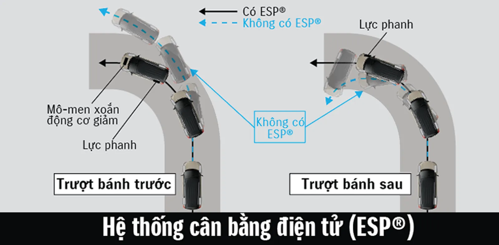 he-thong-can-bang-dien-tu-tren-suzuki-xl7-hybrid-2024