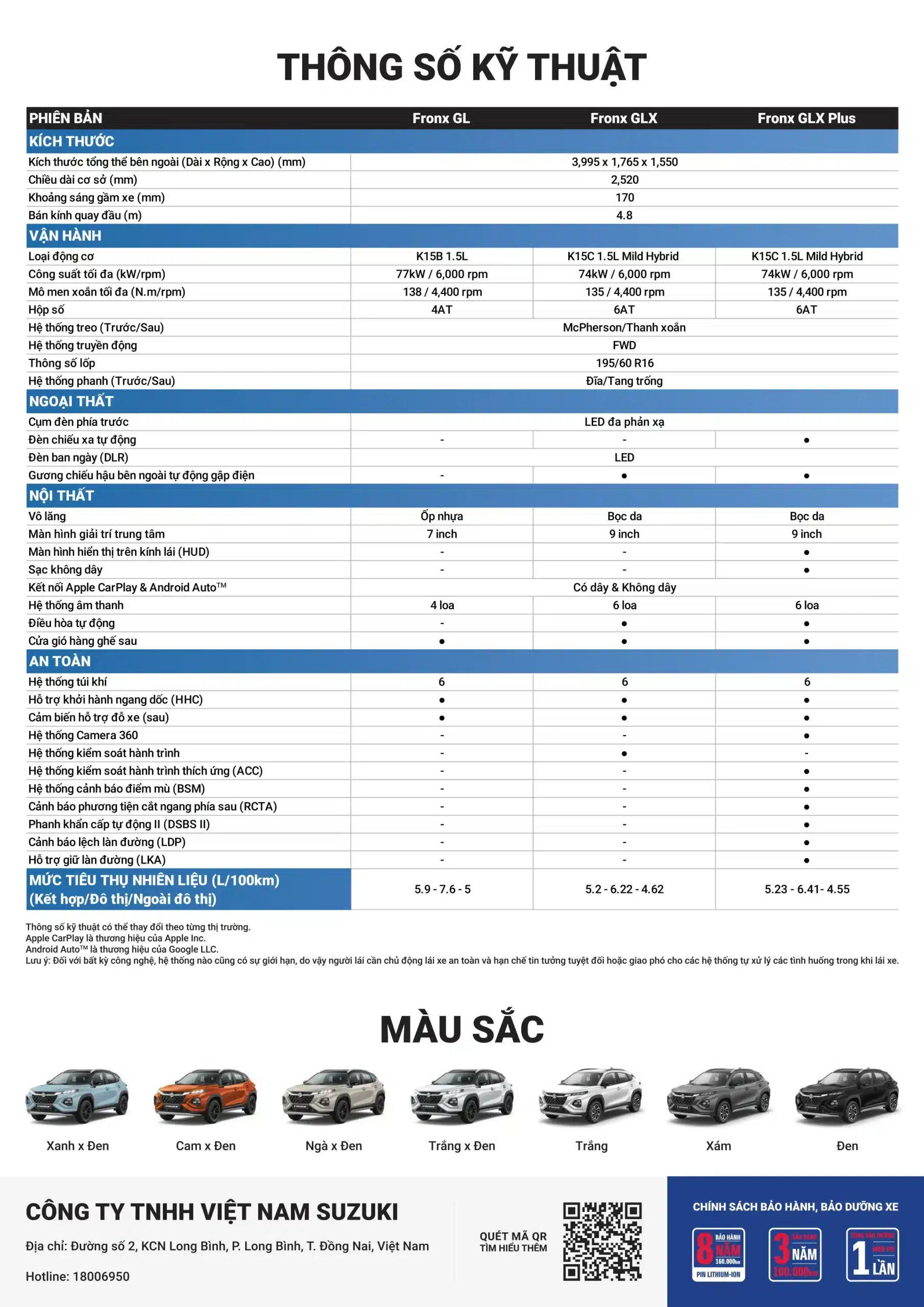 Suzuki Fronx 2025 có gì ? Thông số, giá bán và ưu đãi mới nhất 17 thong-so-ky-thuat-suzuki-fronx